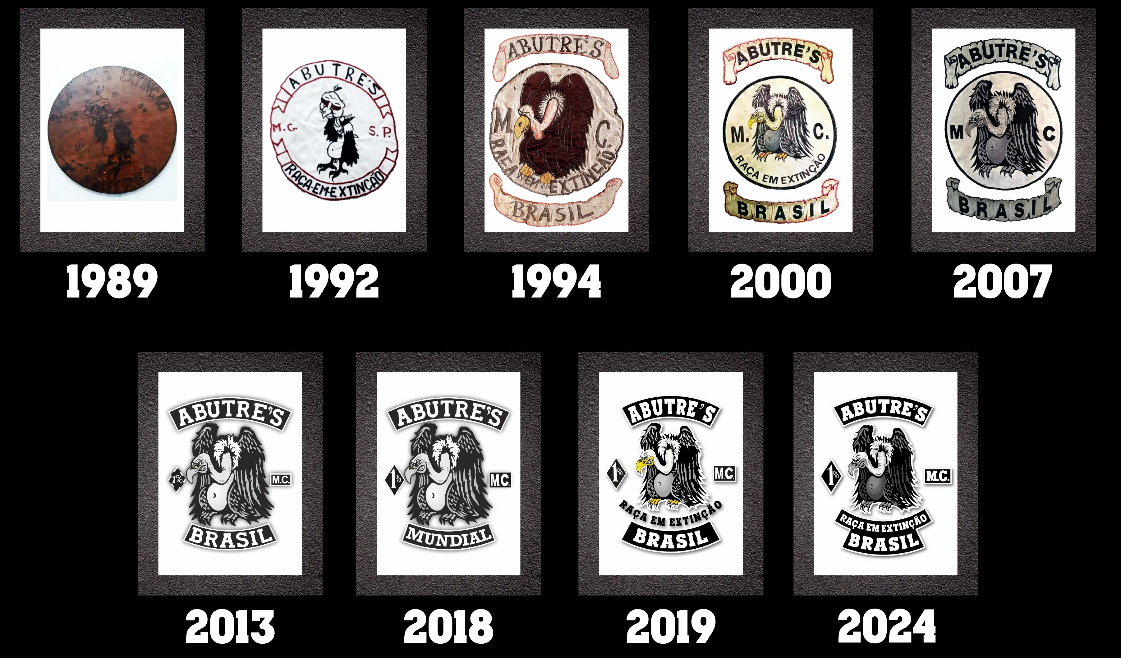A evolução do escudo do Abutre's Motoclube